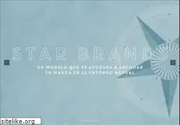 Sites similar to inbranding.es