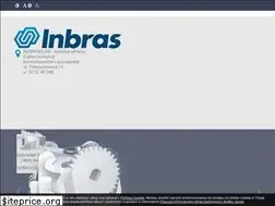 Sites similar to inbras.com.pl