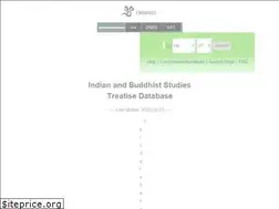 Sites similar to inbuds.net