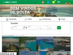 Sites similar to inbuzios.com