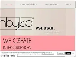 Sites similar to inbyko.com