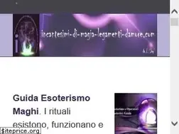 Sites similar to incantesimi-di-magia-legamenti-damore.com