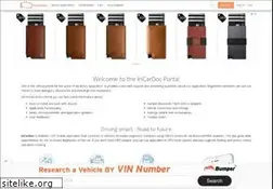 Sites similar to incardoc.com
