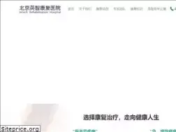 Sites similar to incarehab.com