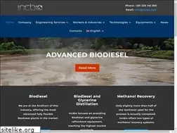 Sites similar to incbio.com
