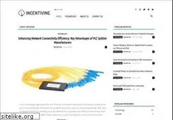 Sites similar to incentivine.com