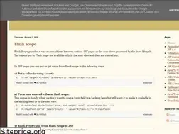 Sites similar to incepttechnologies.blogspot.com
