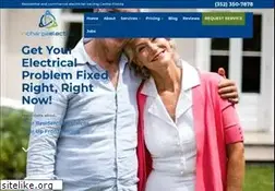 Sites similar to inchargeelectric.com