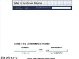 Sites similar to inches-to-cm.com
