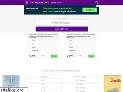 Sites similar to inchesmm.com