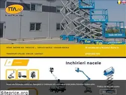Sites similar to inchirierinacele.ro