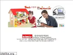 Sites similar to inchmeter.com
