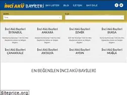 Sites similar to inciakubayileri.com
