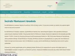 Sites similar to inciraltianaokulu.com