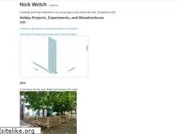 Sites similar to incise.org