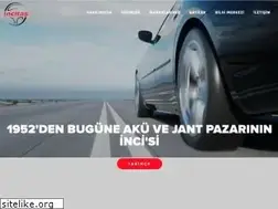 Sites similar to incitas.com.tr