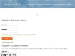 Sites similar to incite.com