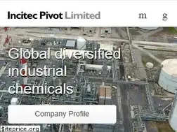 Sites similar to incitecpivot.com.au