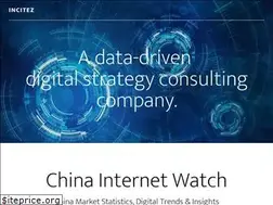 Sites similar to incitez.com