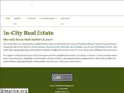 Sites similar to incityrealestate.com