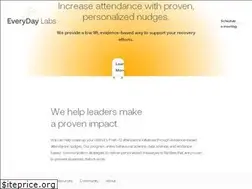 Sites similar to inclasstoday.com