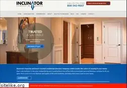 Sites similar to inclinator.com