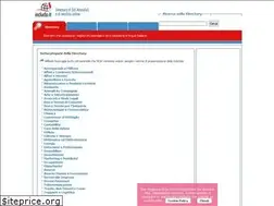 Sites similar to includo.it