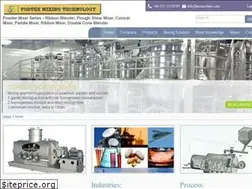 Sites similar to incmachine.com