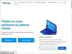 Sites similar to inco-ag.sk