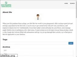 Sites similar to incoming-versicherung.com