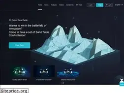 Sites similar to incopat.com