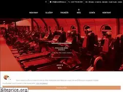 Sites similar to incorefitness.cz