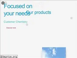 Sites similar to incorez.com