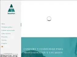 Sites similar to incotroneymasa.com
