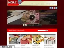 Sites similar to incra.com