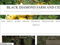 Sites similar to incredapple.com