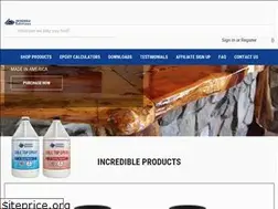 Sites similar to incrediblesolutionsonline.com
