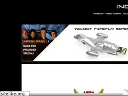 Sites similar to incubot.com