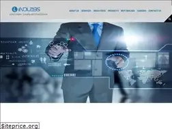 Sites similar to ind-labs.com