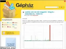 Sites similar to inda.blog.hu