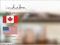 Sites similar to indabatrading.com