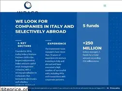 Sites similar to indacosgr.com
