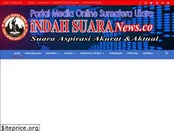 Sites similar to indahsuaranews.co