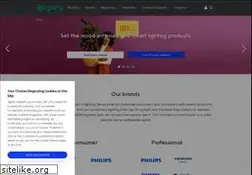 Sites similar to indal.es