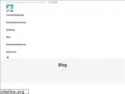 Sites similar to indanett.de