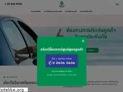 Sites similar to indara.co.th
