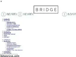 Sites similar to indarex.com