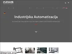 Sites similar to indas.rs
