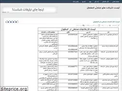 Sites similar to indcom.rozblog.com