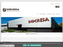 Sites similar to indcresa.com